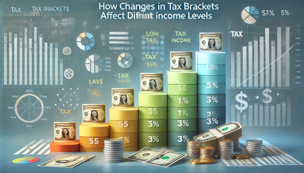 How Changes in Tax brackets Affect Different Income Levels